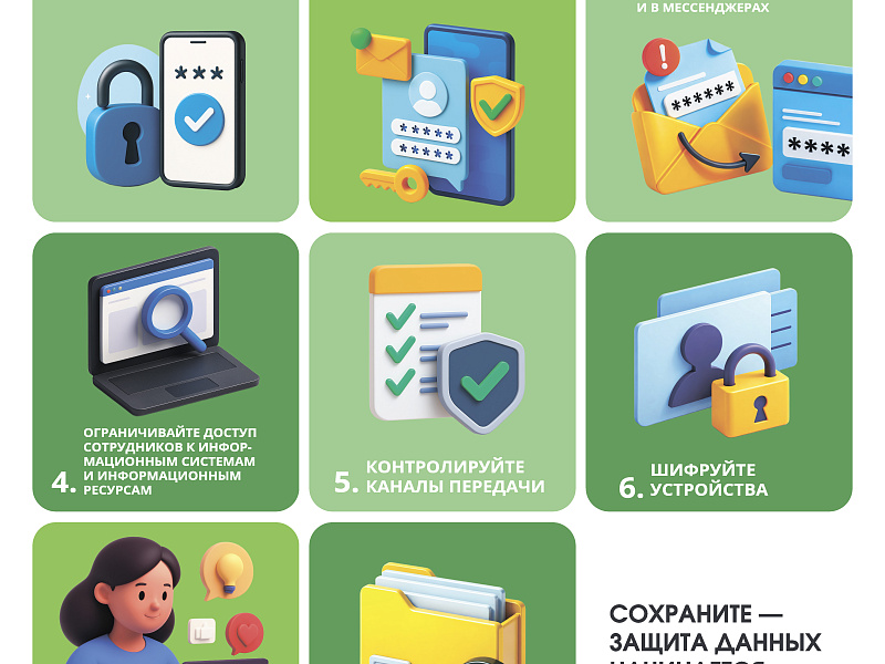 Как избежать типичных утечек в 2026 году